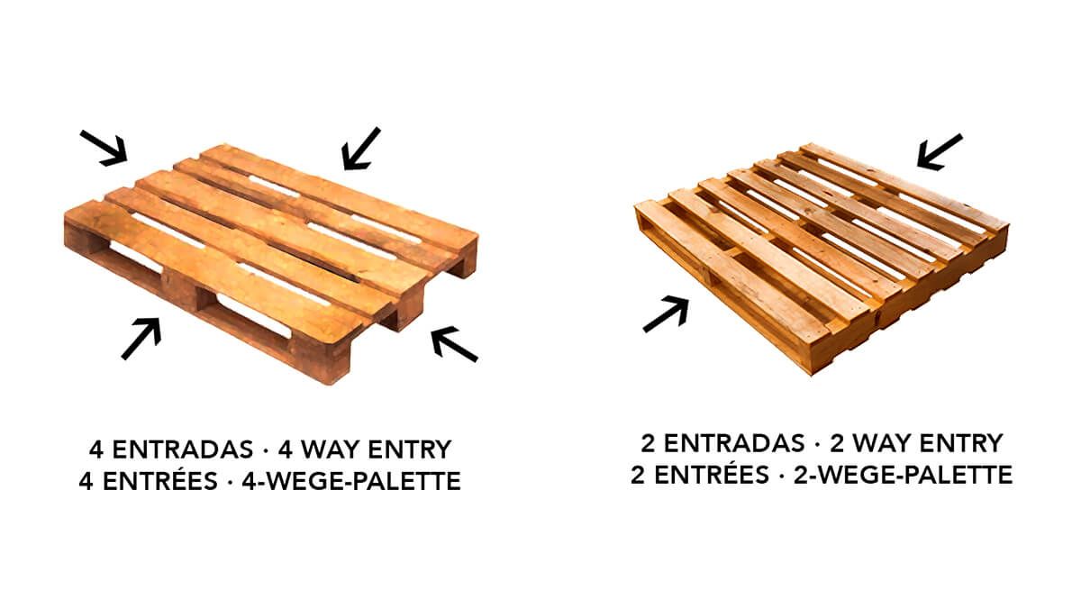 Tipos de madera para palets
