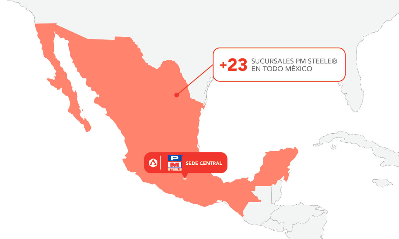 AR Racking en México | PM STEELE®