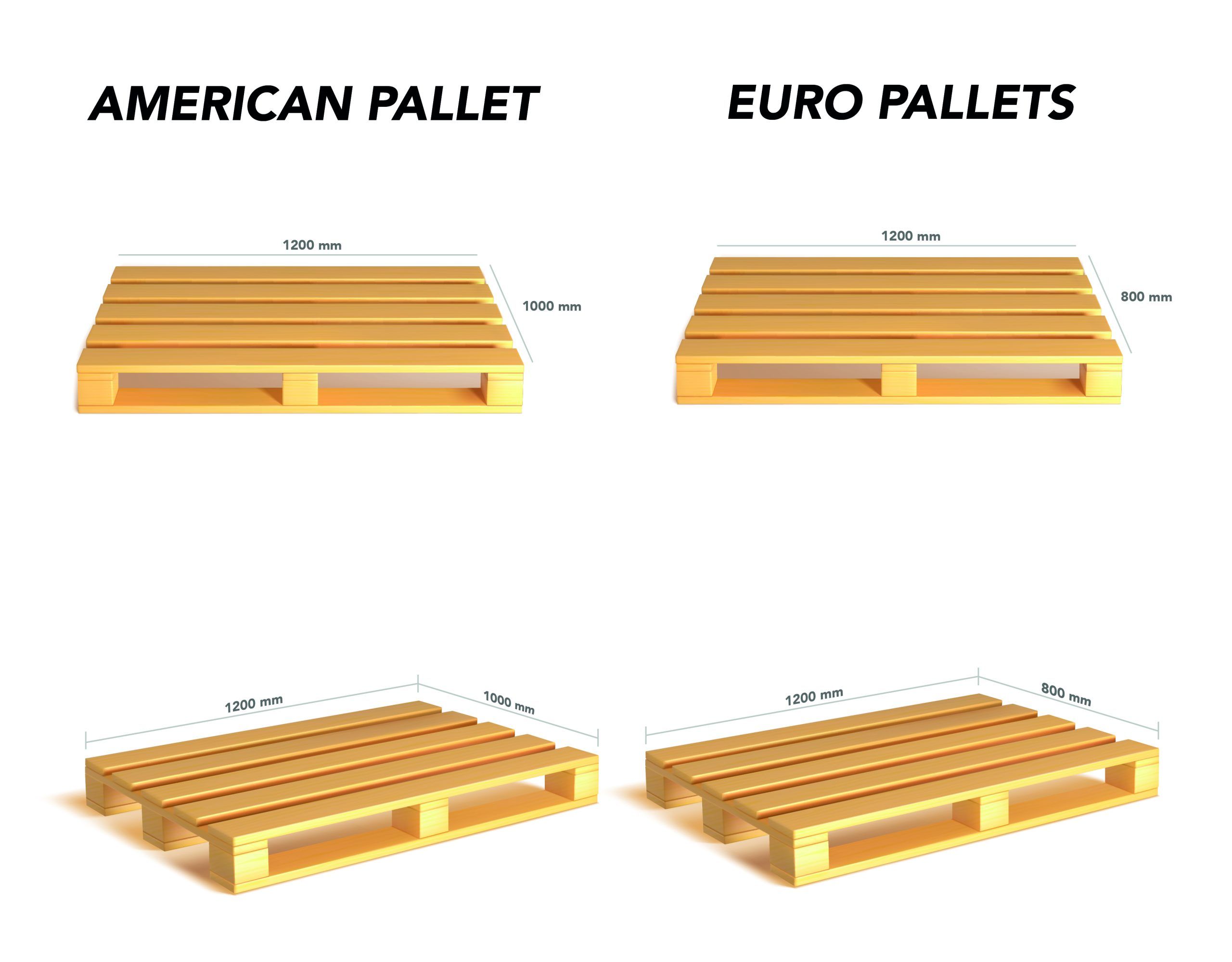 Pallet